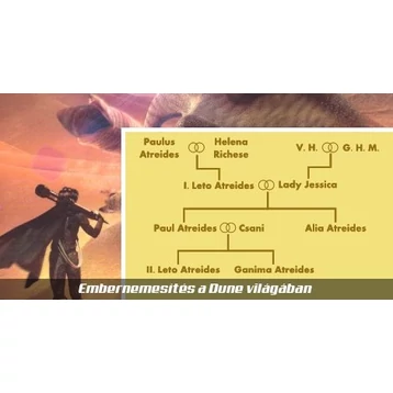 Dűne: embernemesítés felsőfokon