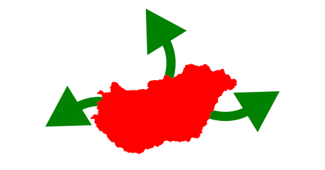 Külföldi rendelés illusztráció